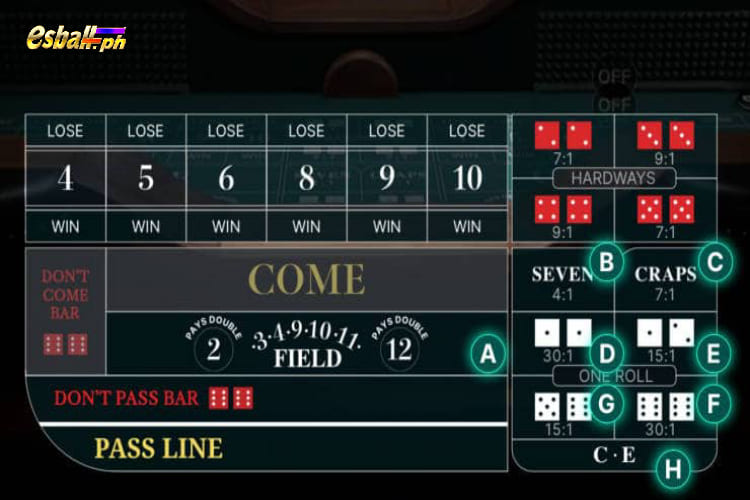 Evolution Live Craps Bets Online