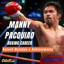 Manny Pacquiao Boxing Career, Record M...