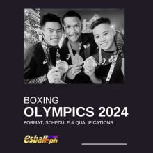 Boxing Olympics 2024 Format, Iskedyul at Kwalipikasyon