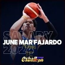 June Mar Fajardo Salary 2024, Investments & Stats sa PBA