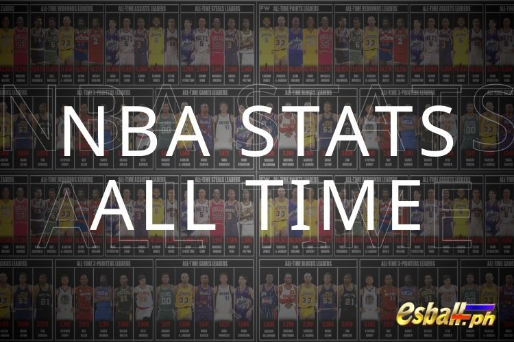 NBA stats all time Scorers sa iba't ibang kategoryang Konteksto