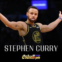 Stephen Curry 3 puntos na Record, Care...