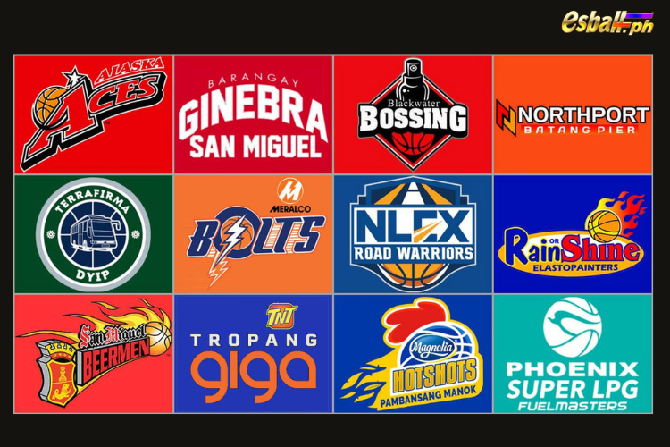 Bakit Popular ang Basketball sa Pilipinas?