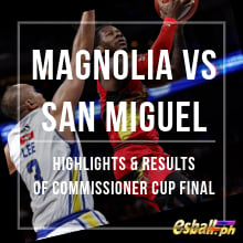 Magnolia vs San Miguel Highlights & Re...