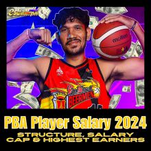 PBA Player Salary 2024 Structure, Sala...