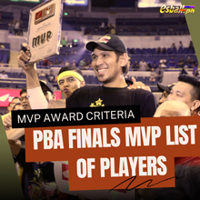 Listahan ng mga Manlalaro ng PBA Finals MVP at Pamantayan ng MVP Award