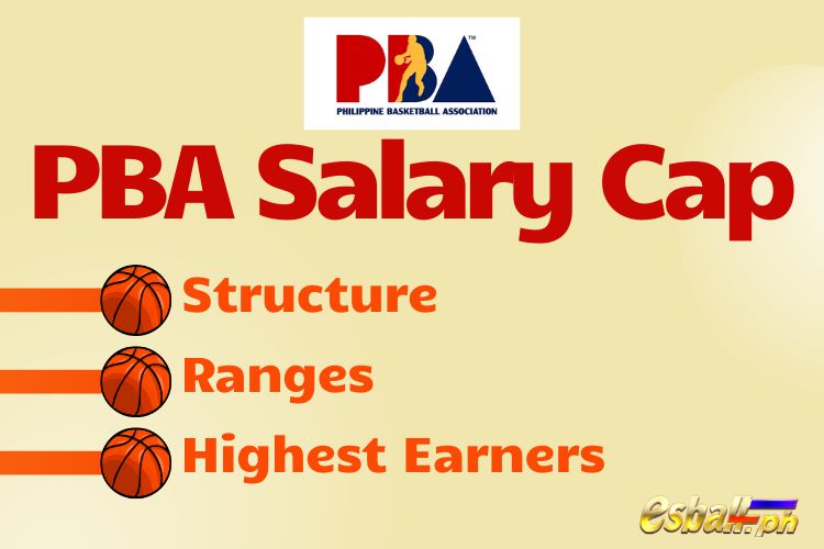 PBA Salary Cap Structure, Ranges & Highest Earners in 2024